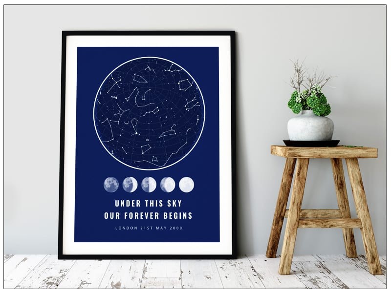 Tablou personalizat cu harta pozitiei stelelor