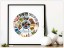 Tablou canvas personalizat cu fotografiile tale | Circle of Love