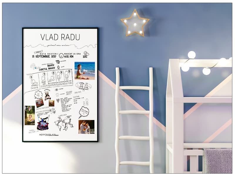 Tablou personalizat pentru prima aniversare | Primul meu anisor