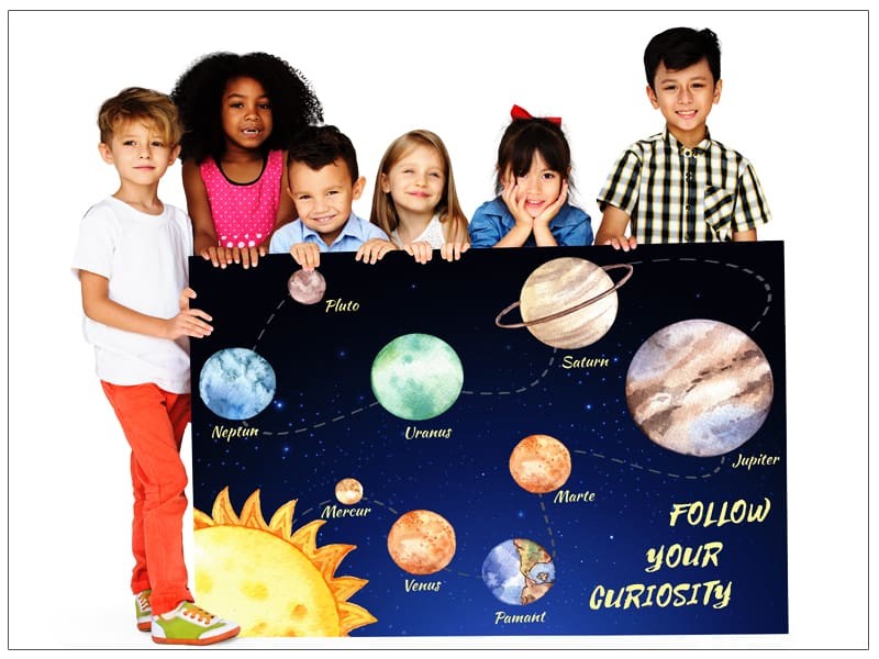 Harta Sistemul Solar, Decor camera Copii