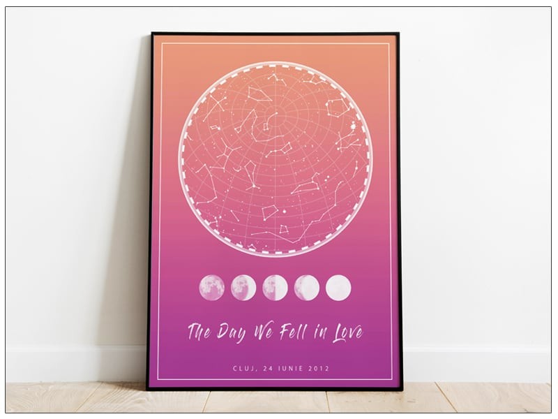 Tablou personalizat harta stelelor