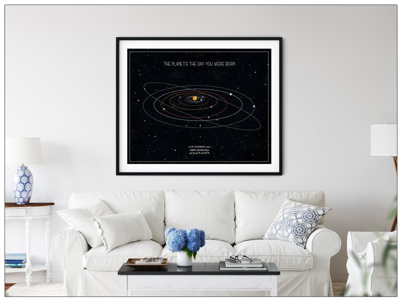 Tablou personalizat cu alinierea planetelor din sistemul solar