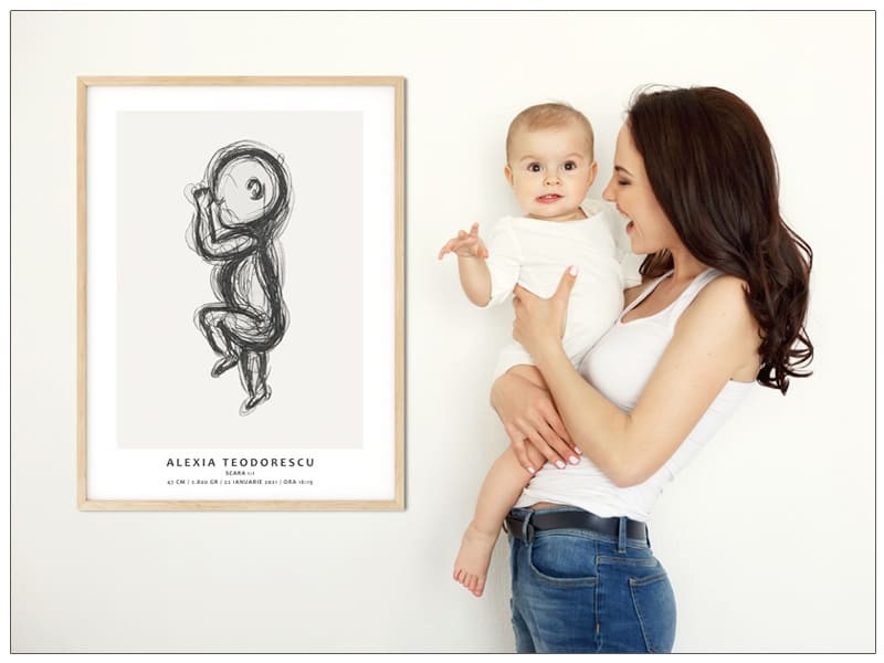 Baby Birth Poster - Tablou personalizat bebelus la nastere