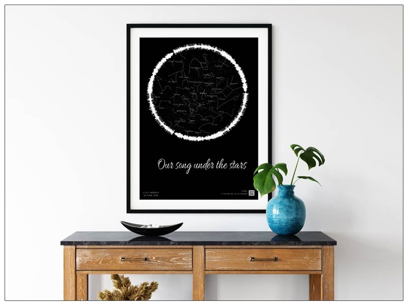 Tablou cu harta stelelor