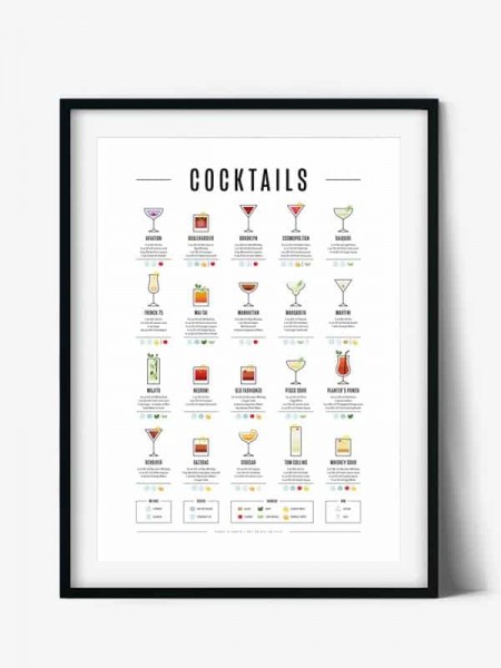 Tablou Art Print | Cocktails List